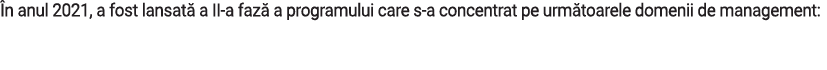 În anul 2021, a fost lansată a II-a fază a programului care s-a concentrat pe următoarele domenii de management: 